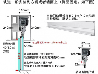 125自動門電機軌道尺寸圖1