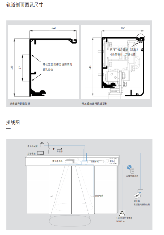 多瑪68自動(dòng)門軌道尺寸