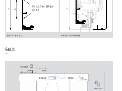 多瑪68自動(dòng)感應(yīng)門圖2