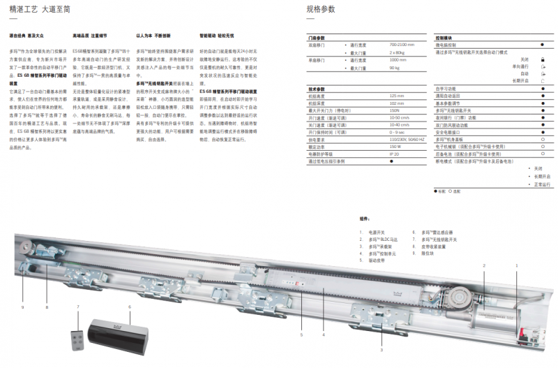 多瑪68自動感應(yīng)門
