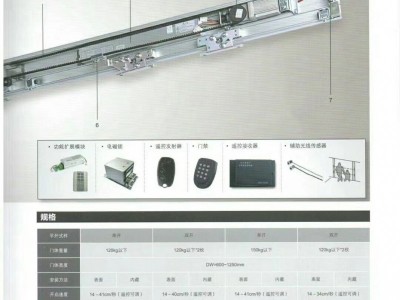 松下150自動門電機圖2