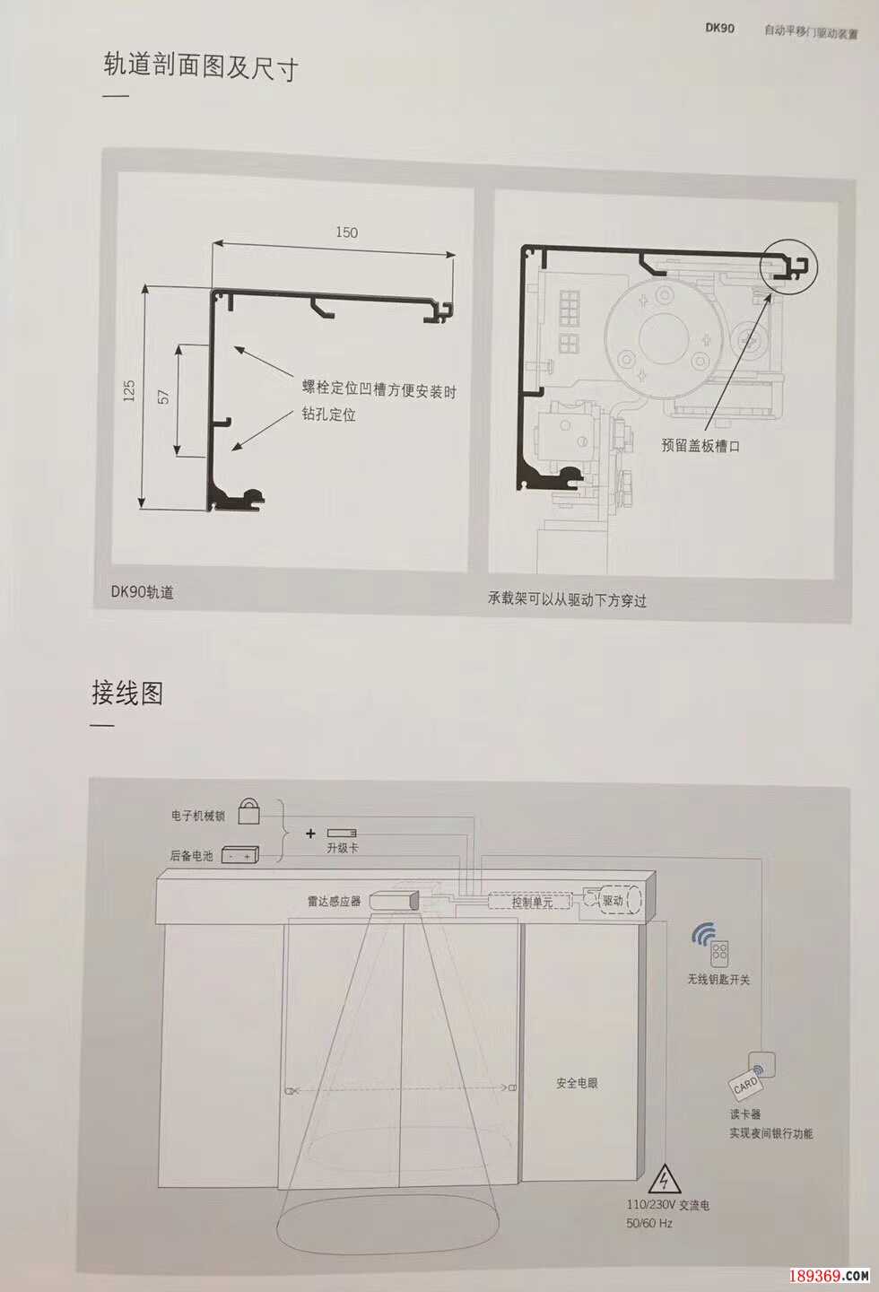 DORMA自動(dòng)門機(jī)