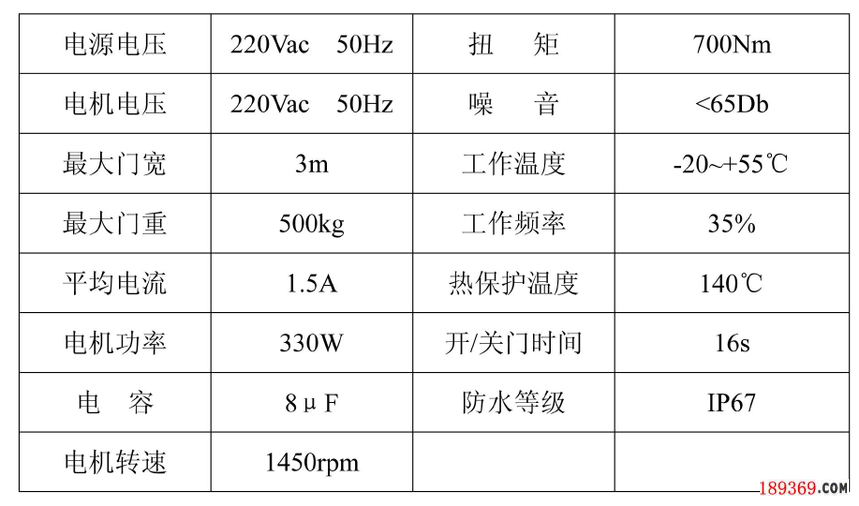 鄭州地埋式開門機