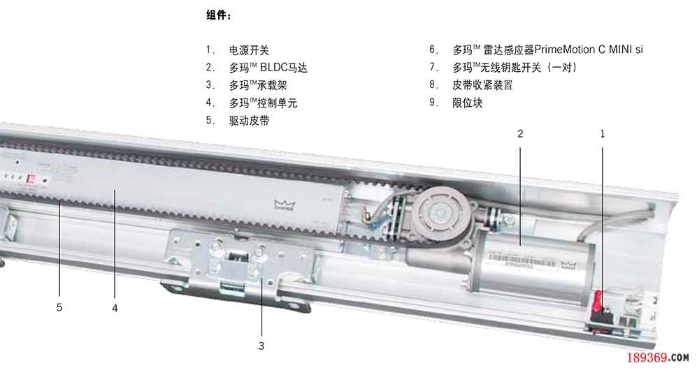 多瑪68自動門配件