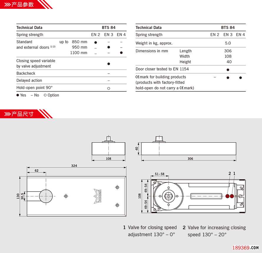多瑪?shù)貜椈? style=
