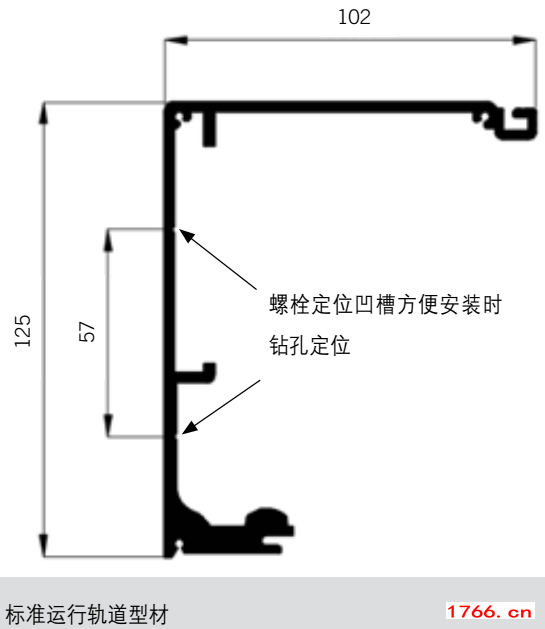 多瑪自動門ES68軌道剖面圖及尺寸-標準運行軌道型材