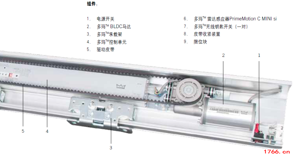 多瑪自動門ES68配件圖