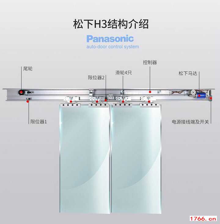 松下h3自动门电(sh)? width=