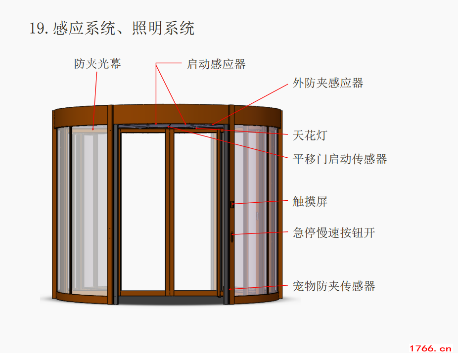 ?sh)动旋{? height=
