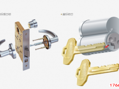 美標(biāo)五金產(chǎn)品大家的第一感覺是什么？ 厚重？結(jié)實(shí)？耐用？