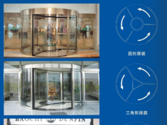 鄭州三翼旋轉(zhuǎn)門 三翼旋轉(zhuǎn)門 三翼旋轉(zhuǎn)門廠家 水晶三翼旋轉(zhuǎn)門