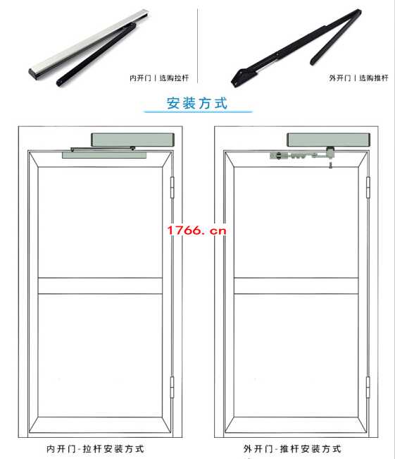 OBK自動(dòng)平開門廠家