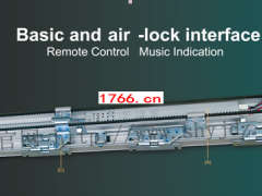 斯可頓SOGD自動門