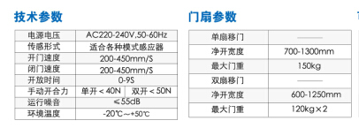富士FORCE自動(dòng)門機(jī)型號(hào) 富士FORCE自動(dòng)門機(jī) 富士 FORCE 自動(dòng)門機(jī)