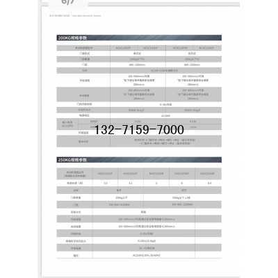 松下重型自動(dòng)門電機(jī)參數(shù)，NCXZ12025F，NCXZ12042F圖3