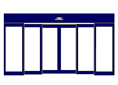 動態(tài)重疊自動感應(yīng)門