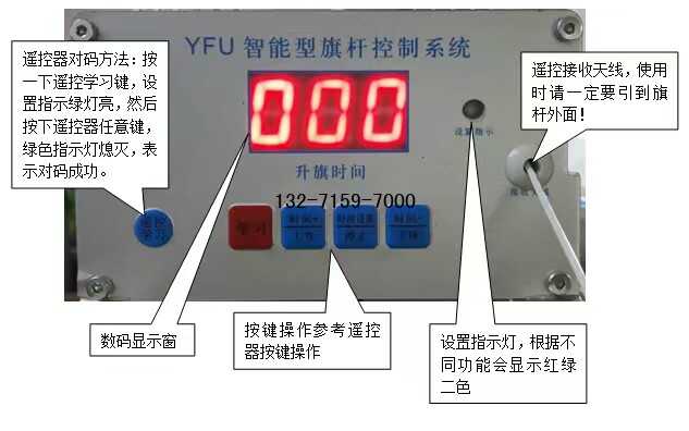 YFU旗桿電機(jī)