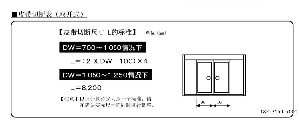 松下自動門雙開自動門皮帶切斷表