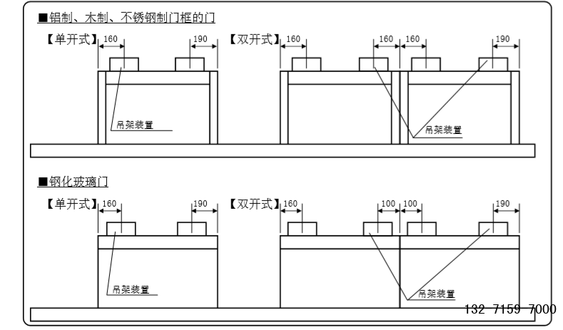 松下自動門吊架裝置