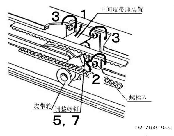 松下自動門中間皮帶座裝置的安裝