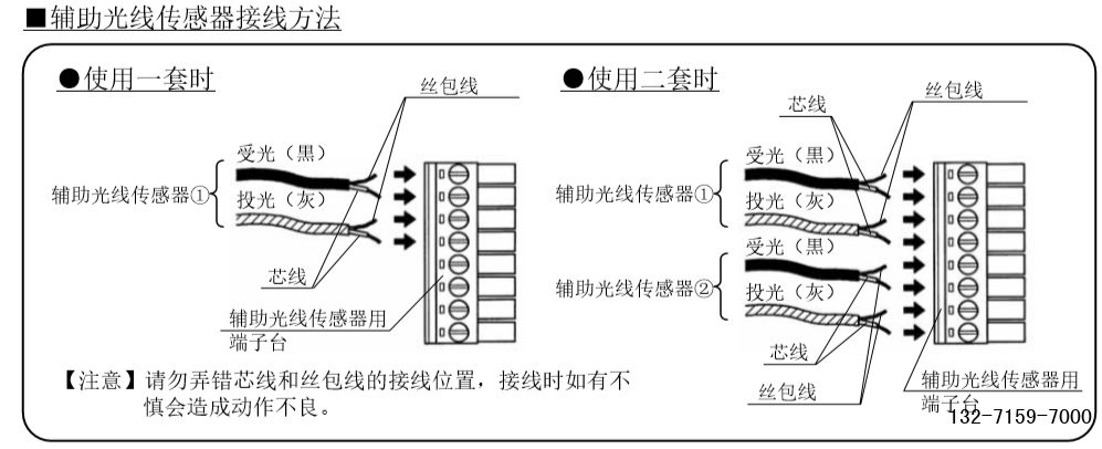 輔助光線傳感器接線方法