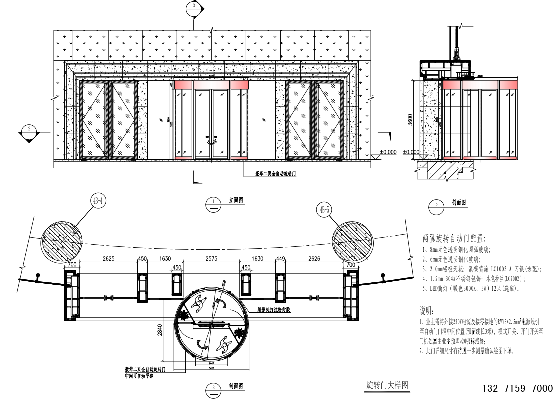 自動旋轉(zhuǎn)門