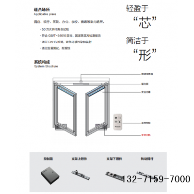 Panasonic地埋式平開門機，松下電動地彈簧，電動地彈簧門圖2