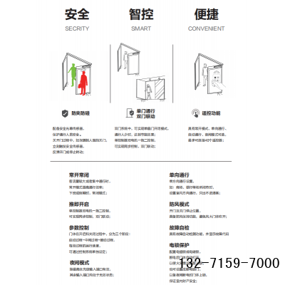 Panasonic地埋式平開門機，松下電動地彈簧，電動地彈簧門圖3