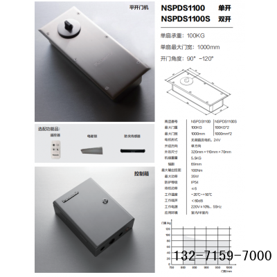 Panasonic地埋式平開門機，松下電動地彈簧，電動地彈簧門圖4