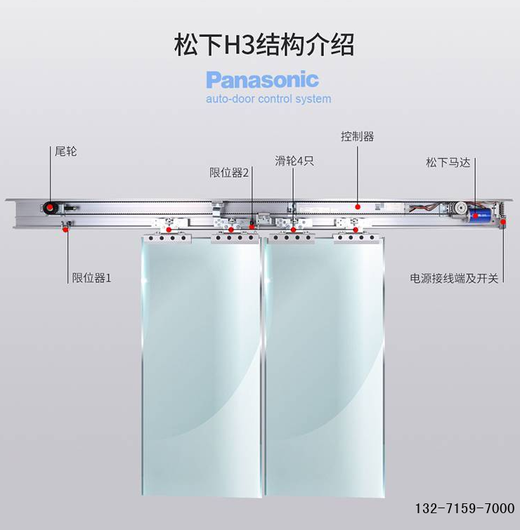 松下h3自動門電機(jī)