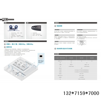 松下重型門電機(jī)，200型號(hào)，NSXZ12525F，NSXZ12550F，NSXZ1256OF圖2