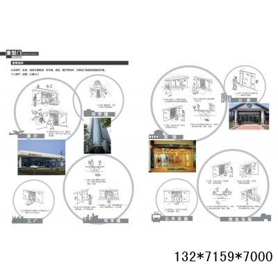 松下重型門電機(jī)，200型號(hào)，NSXZ12525F，NSXZ12550F，NSXZ1256OF圖3