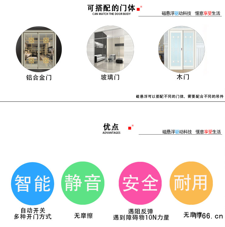 磁懸浮自動門的特點