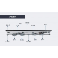 德恩科150自動門