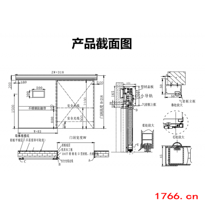 防輻射平移氣密自動門圖2