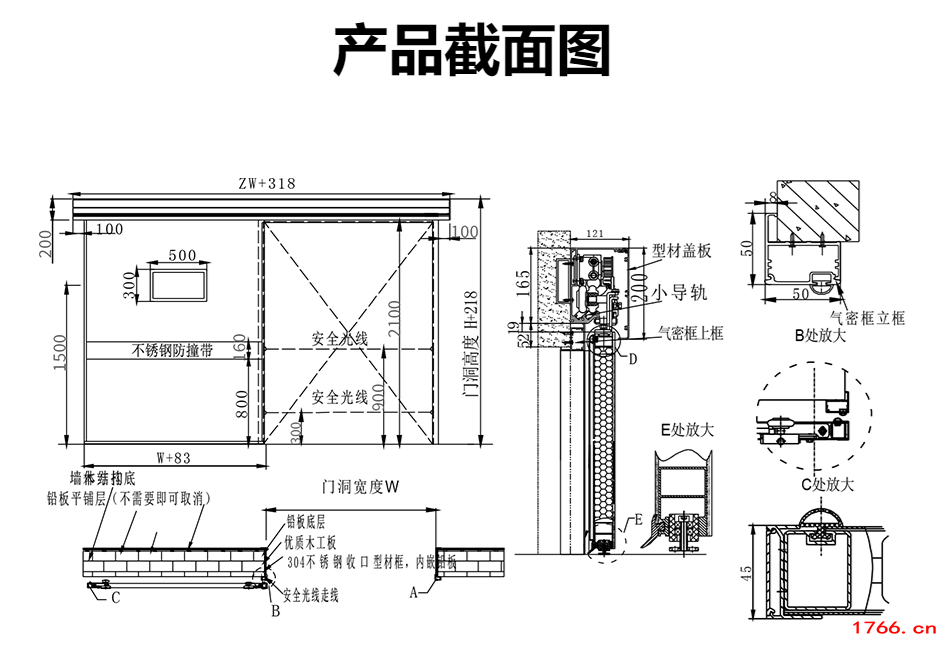防輻射平移氣密自動門