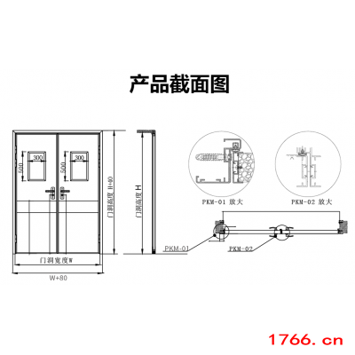 鋁型材凈化平開門圖3