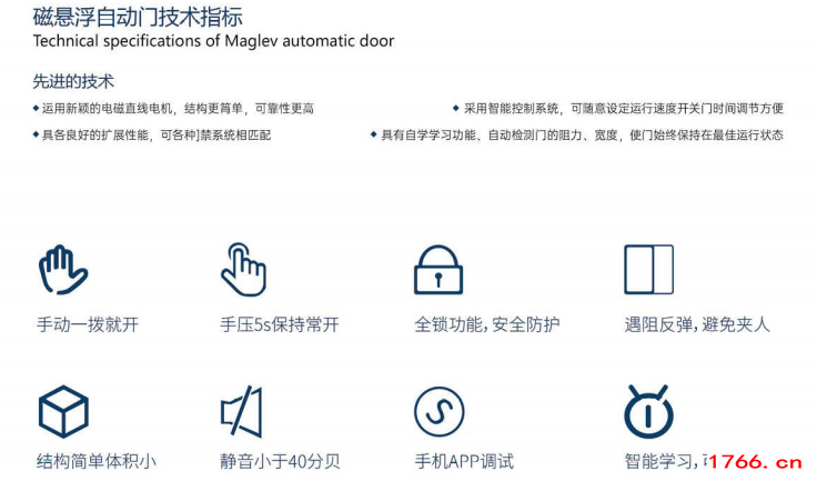 磁懸浮自動(dòng)門(mén)技術(shù)規(guī)范