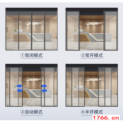 不銹鋼自動感應(yīng)門圖3