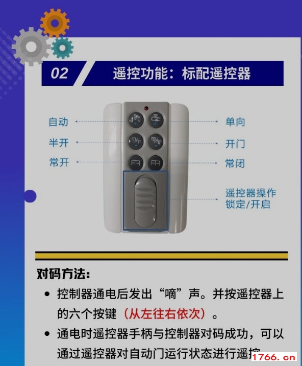 松下新銳帝130PRO遙控器