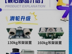 松下新銳帝130PRO，標(biāo)配自動(dòng)、單向、半開(kāi)、常開(kāi)、常閉