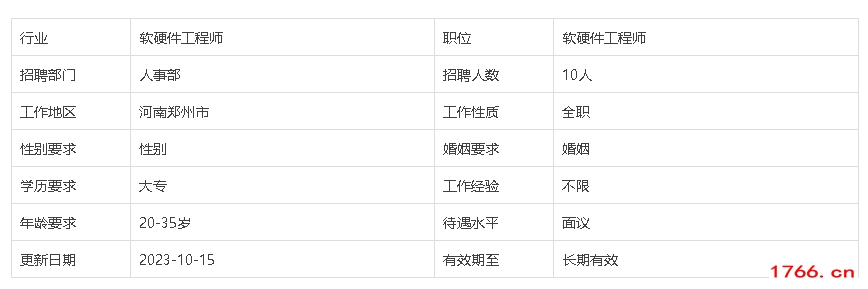 硬件測(cè)試工程師