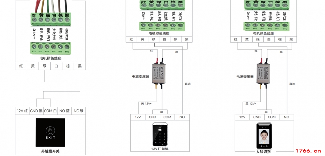磁懸浮自動門接門禁 磁懸浮自動門接門禁