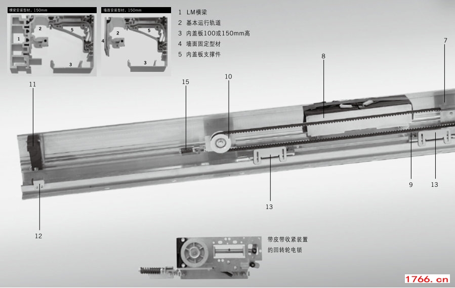 多瑪es200自動感應門電機