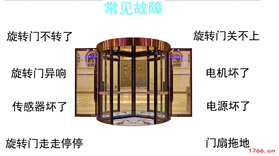 自動(dòng)旋轉(zhuǎn)門維修