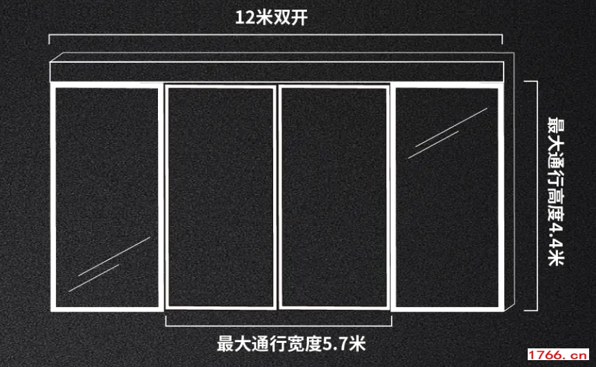松下自動門電機
