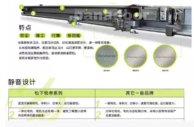 松下120自動(dòng)門(mén).png