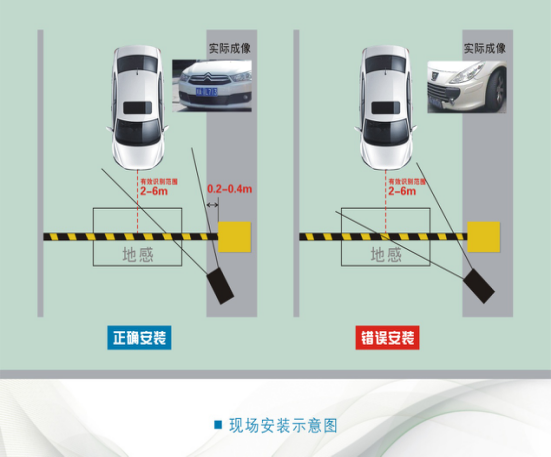 鄭州車(chē)牌識(shí)別