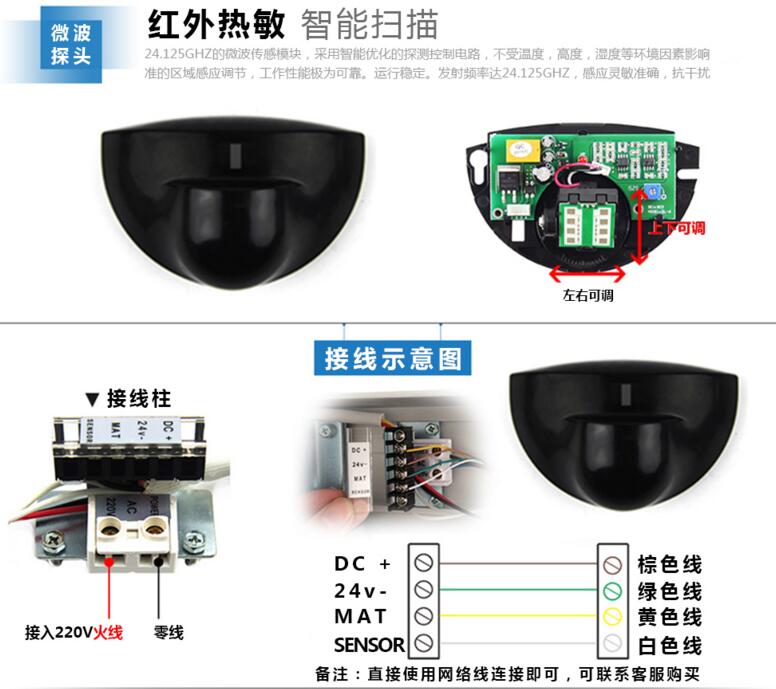 自動門感應(yīng)器