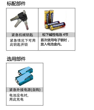 松下指紋鎖配件